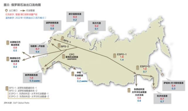 世界再次进入高油价时代 我们能离开俄罗斯能源吗