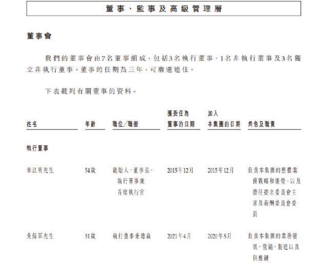 零跑科技赴港IPO：2021年总收益31.32亿元