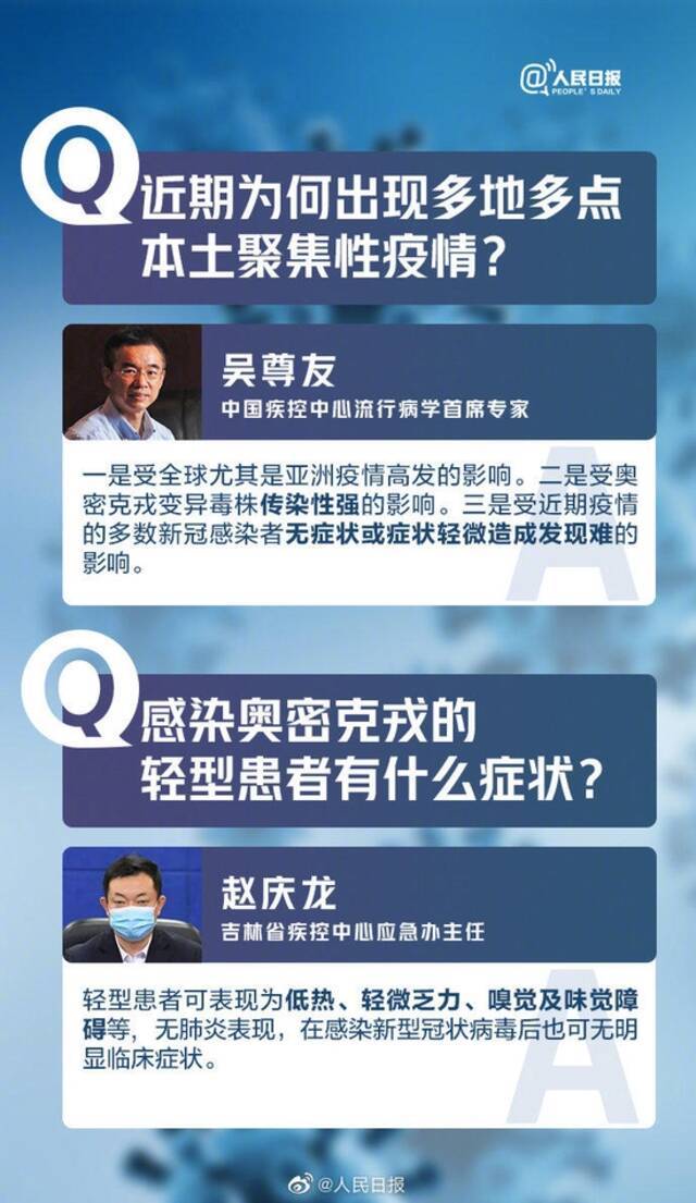 本轮奥密克戎疫情15问，你关心的都在这里