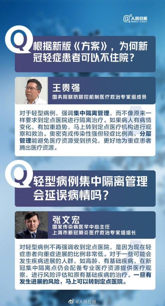 本轮奥密克戎疫情15问，你关心的都在这里