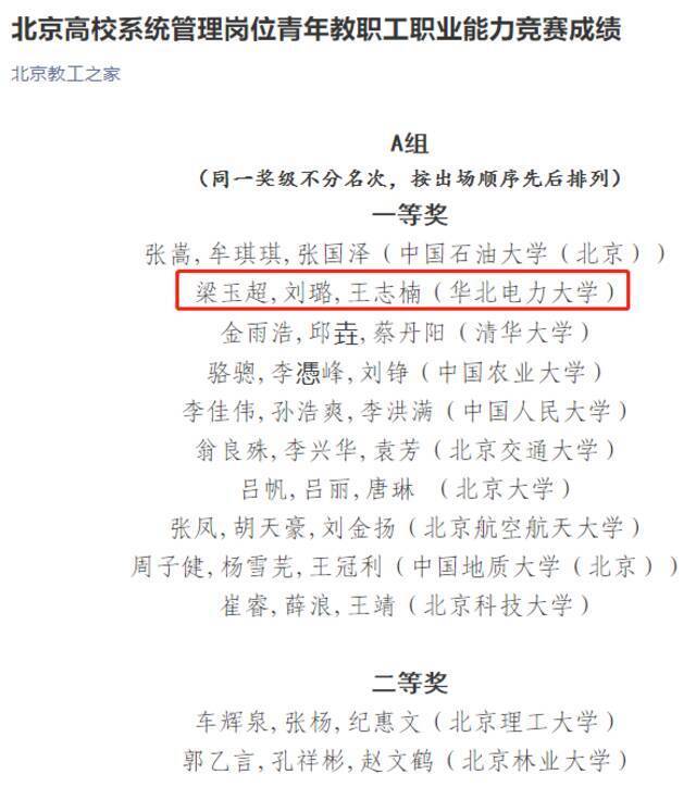 喜报丨华电参赛队伍荣获首届北京高校系统管理岗位青年教职工职业能力竞赛一等奖