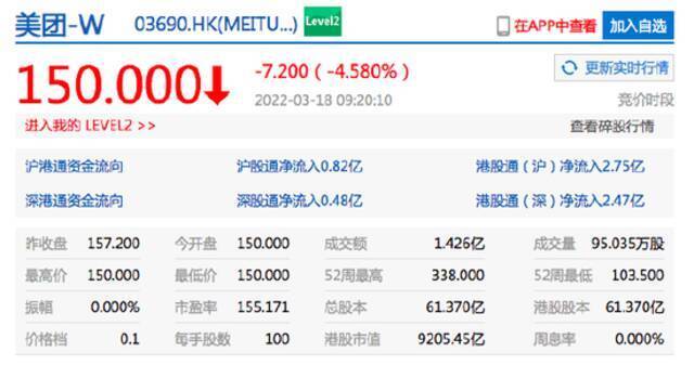 香港恒生指数开盘跌1.25% 哔哩哔哩港股开跌近11%