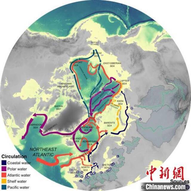 北极地中海大比例尺下的环流和主要微塑料河流来源（图源：论文作者）。施普林格·自然供图