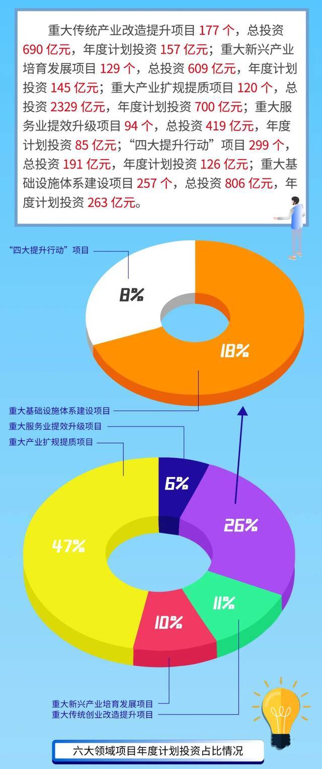 来源：宁夏广电新闻中心