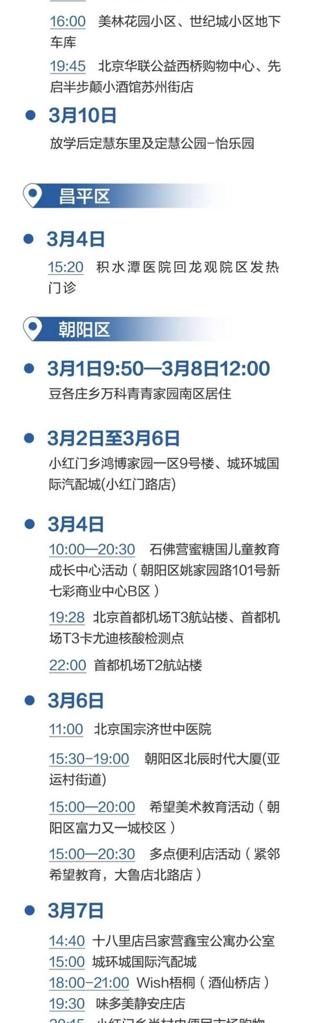 北京累计63例感染者涉8区，一烤鸭店疫情已9人感染！一图捋清