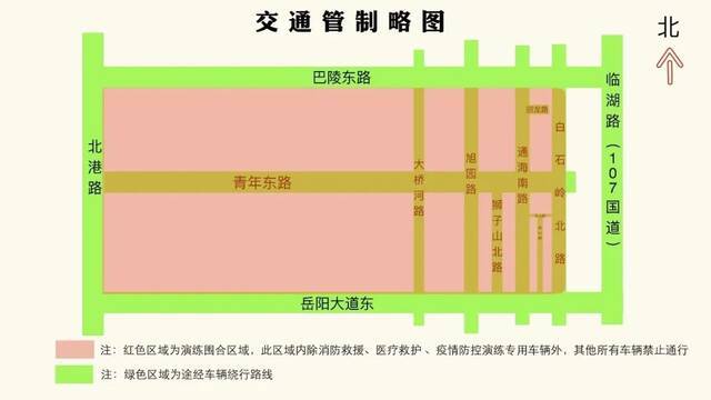 岳阳市新冠肺炎疫情防控综合演练交通分流图。