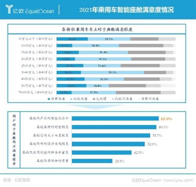 小米汽车和蔚来手机，你选谁？