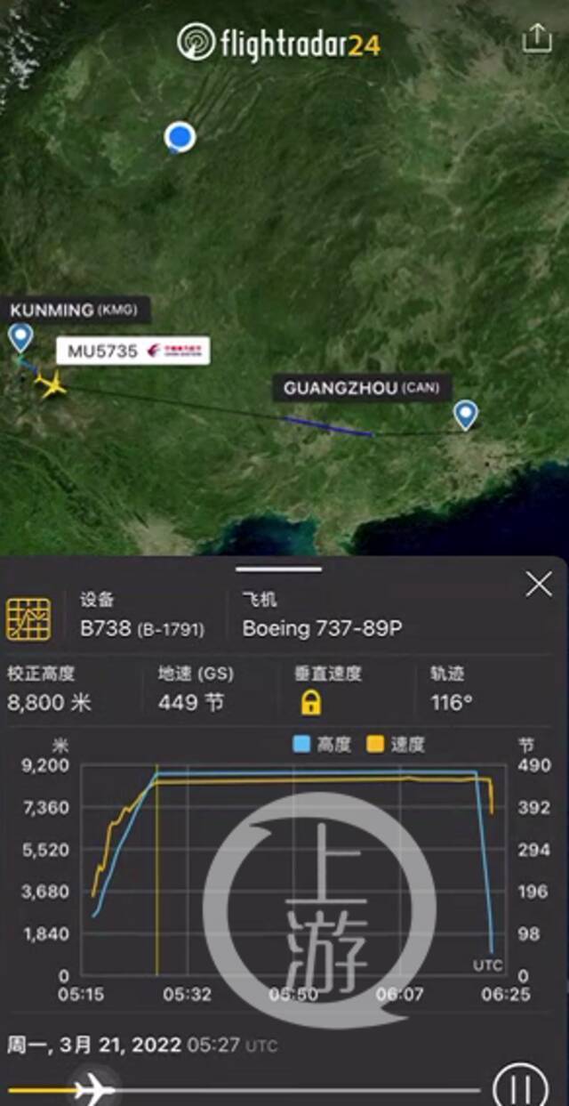 ▲飞行软件显示，下午2点19分，飞机突然从巡航高度下降，同时飞行速度从约每小时845公里开始下降。图片来源/页面截屏