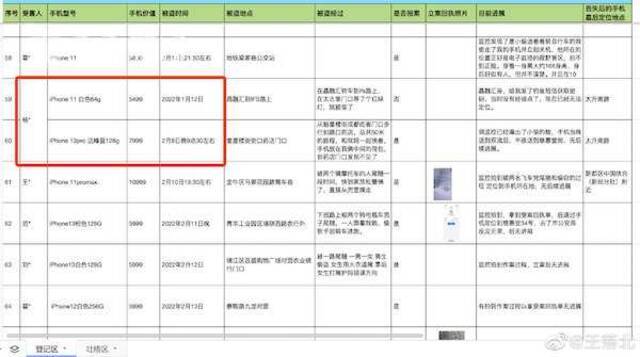 视频｜“飞车党”太猖狂 盗窃手机诈骗ID“一条龙”