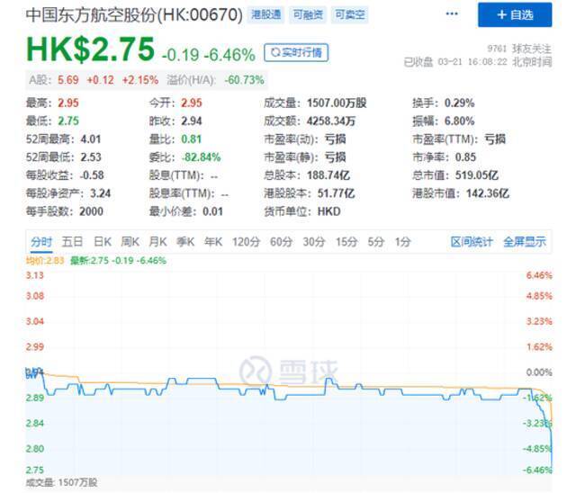 东航客机高空坠毁，那一刻究竟发生了什么？