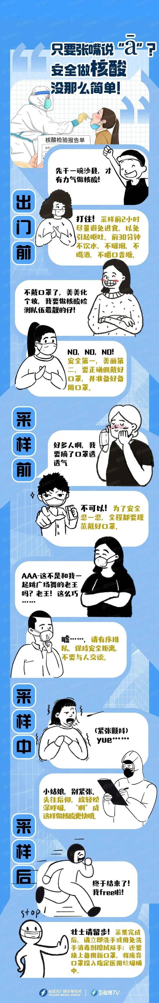 表情包：“伸头，ā。”除了核酸“啊字诀”，还有这些事儿要知道！