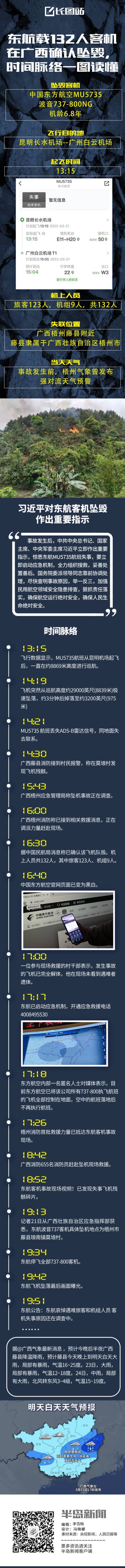 痛心！东航载132人客机在广西梧州坠毁，时间脉络还原失事过程和搜救进展