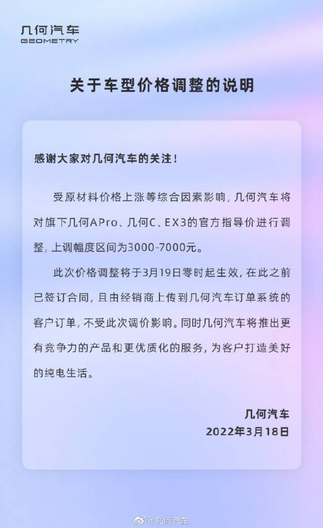 几何汽车宣布涨价，上调幅度为3000-7000元