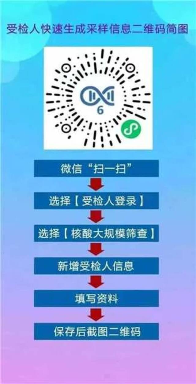 惠州再通报3名密接者，深莞人员入惠要这些条件，大亚湾全员核酸检测