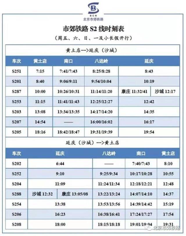 北京市郊铁路S2线3月22日至4月7日调整运行