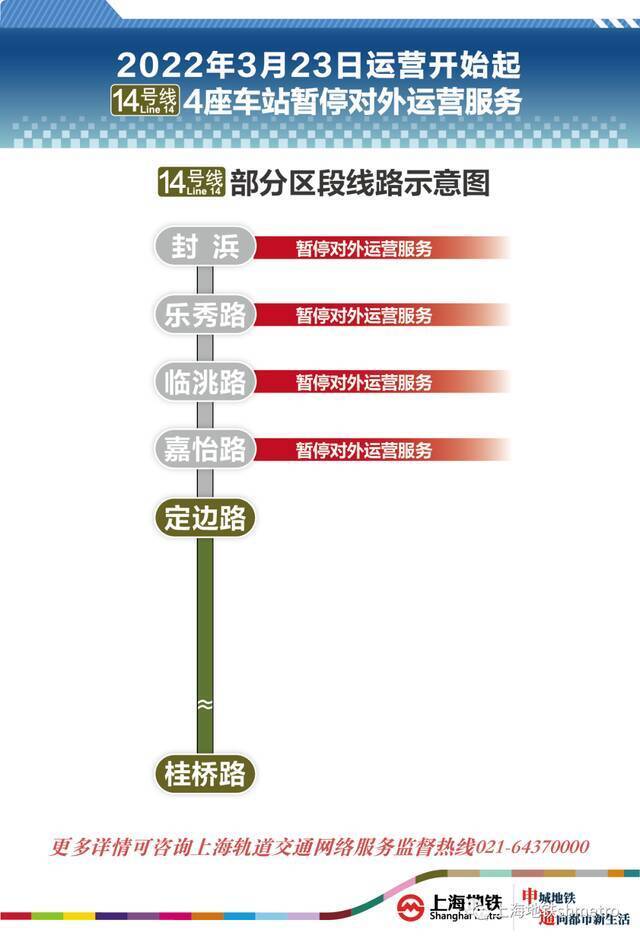 3月23日起，上海地铁13、14号线共6座车站临时封站