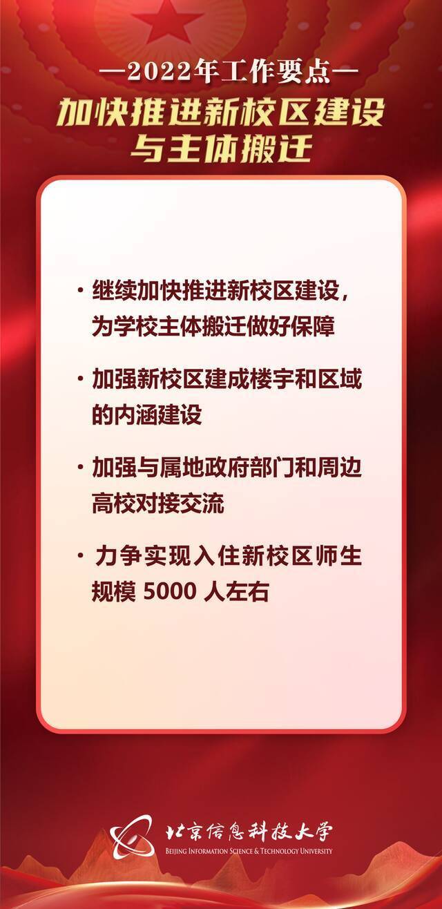 站上新起点，“十四五”第二年，信息科大如何走好高质量发展之路？