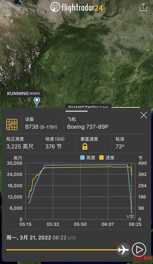 ▲显示航班掉落至约3200英尺（975米）