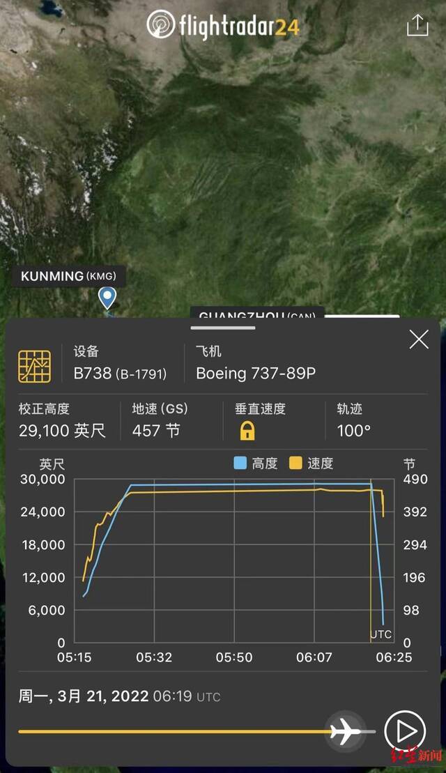 ▲显示航班从巡航高度约29000英尺（8839米）极速坠落