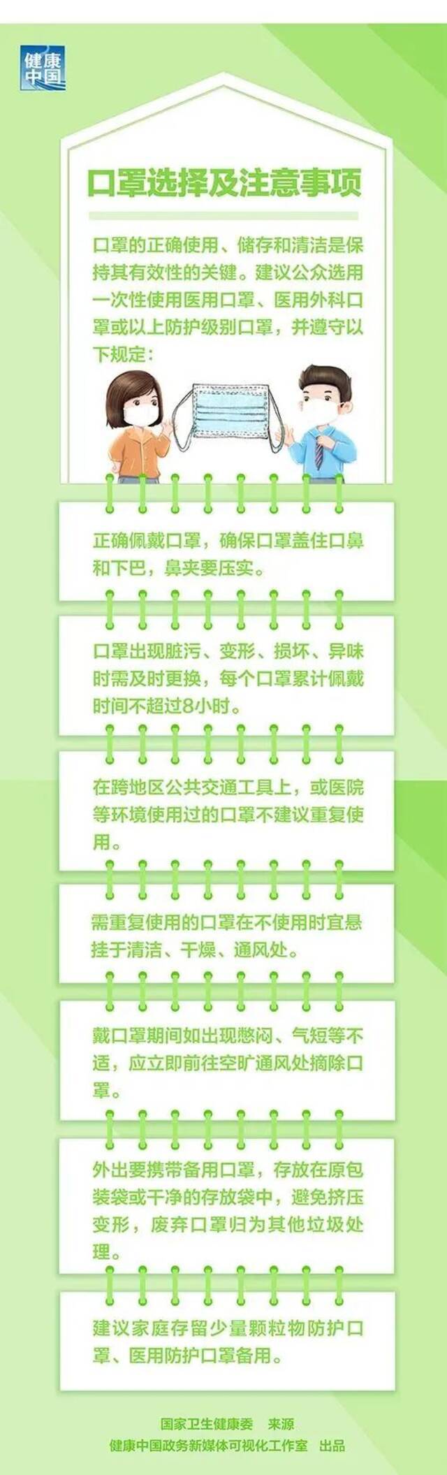 来源：健康贵州编辑：唐诗校对：路娟责编：王玥编审：张皓