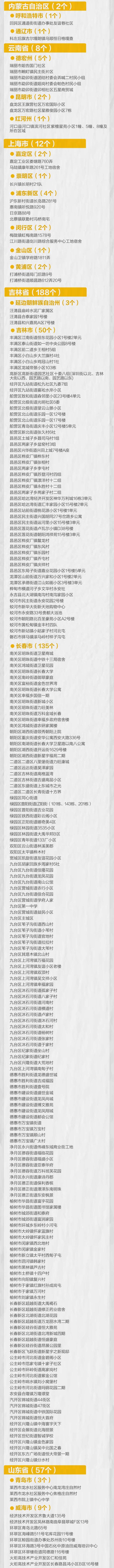 北京福建河南多地调整，全国高中风险区40+612个