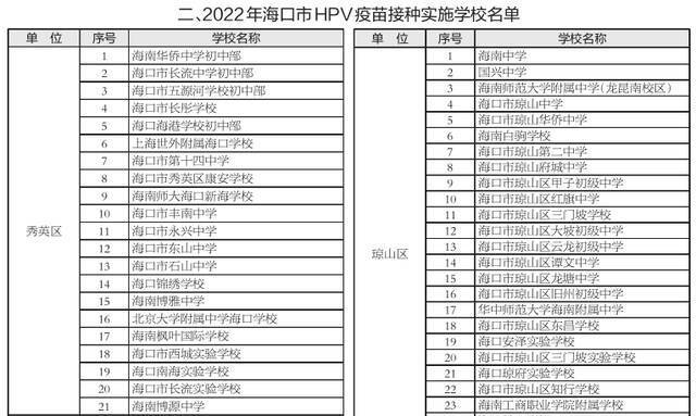 （点击图片可放大查看）