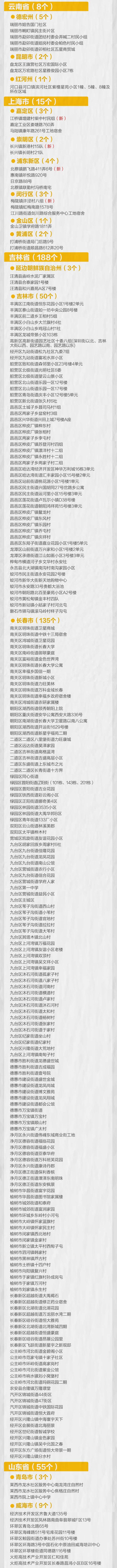 最新！5省市有调整，全国现有高中风险地区50+631个