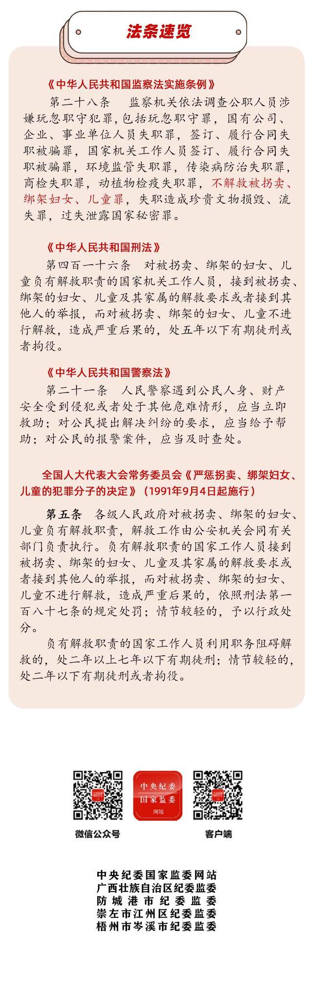 案说101个罪名丨不解救被拐卖、绑架妇女、儿童罪