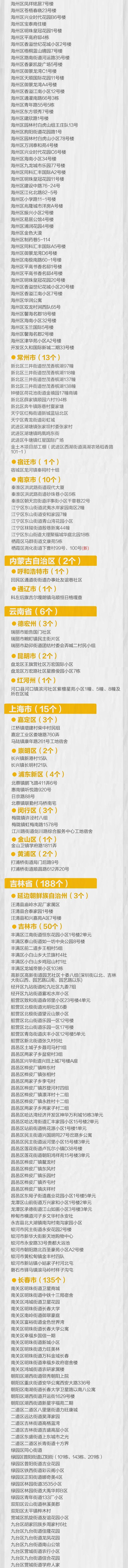 最新！全国高中风险区54+630个，涉21省区市