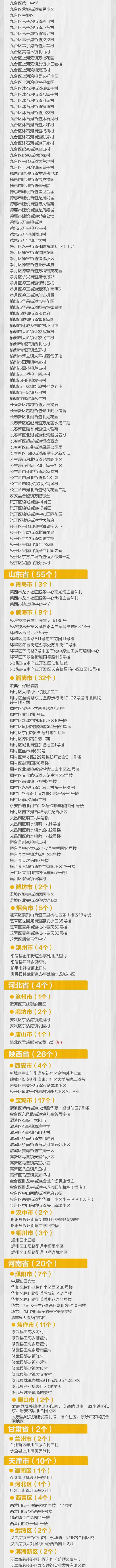 最新！全国高中风险区54+630个，涉21省区市