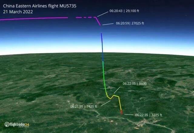 MU5735航班坠毁轨迹模拟图图片来源：flightradar24