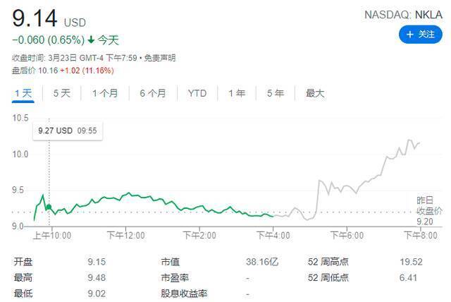 “氢能界特斯拉”切入锂电赛道：首款重卡即将量产 有望反哺氢能车业务