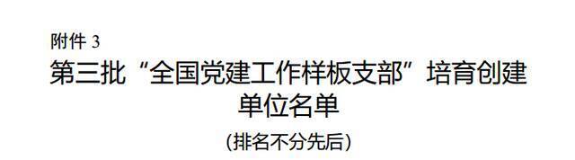 全国党建工作样板支部！北工大+3！