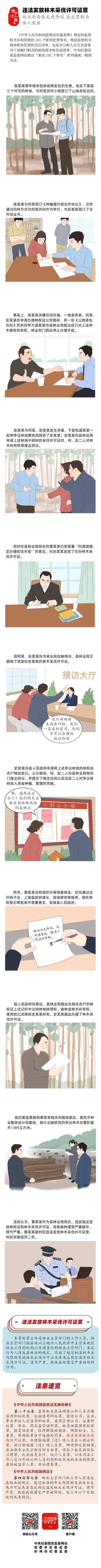 （中央纪委国家监委网站周振华彭州市纪委监委汪全淼甯丹）