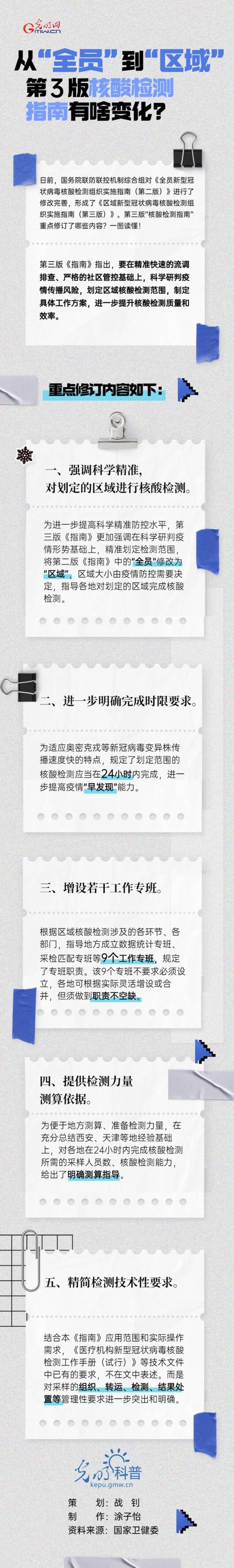 从“全员”到“区域”，第三版核酸检测指南有啥变化？