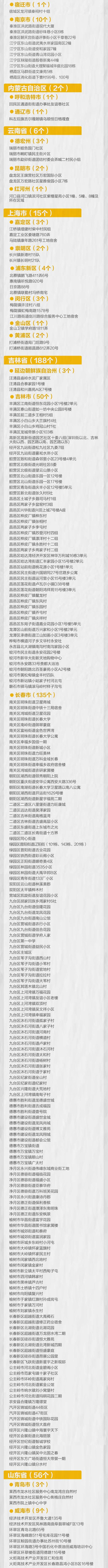 最新！全国现有高中风险地区54+633个，分布地区一图速览