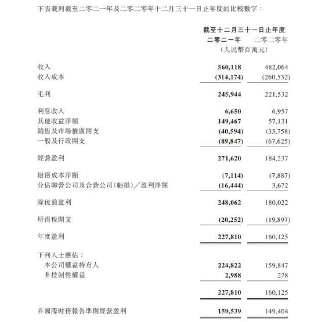 腾讯离开舒适区：不再依赖躺赚的游戏，组建数字经济底座