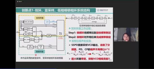 ı“闵大荒耕耘者”队竞演