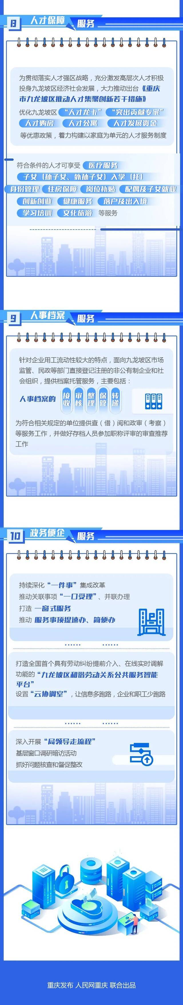 10条措施，干货满满！九龙坡这样“宠”企业