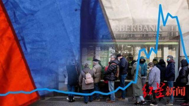▲俄罗斯经济受到西方国家制裁，卢布汇率一度直线暴跌