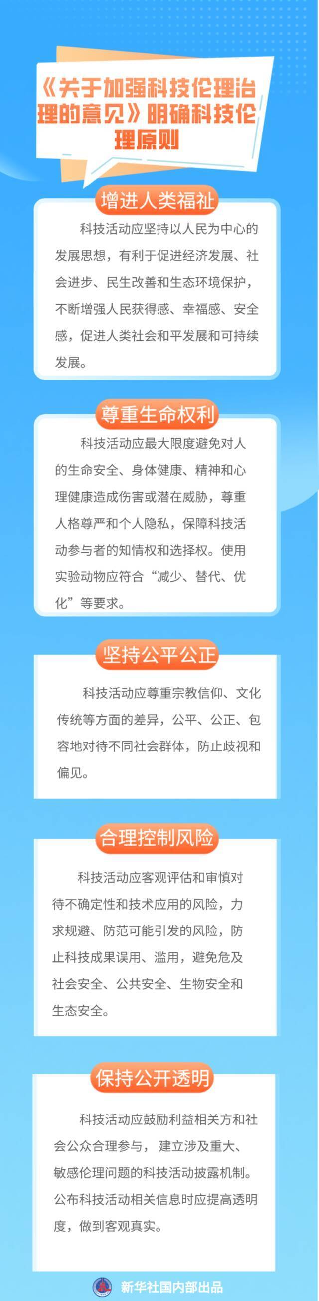 基因编辑、人工智能等技术研发将得到规范