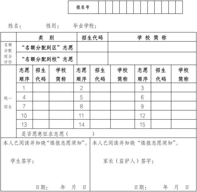2022年上海市高中阶段学校考试招生工作实施细则发布
