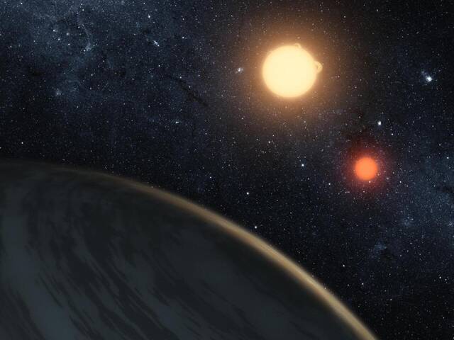 人类已经搜寻到5000颗系外行星回顾一些里程碑式的发现