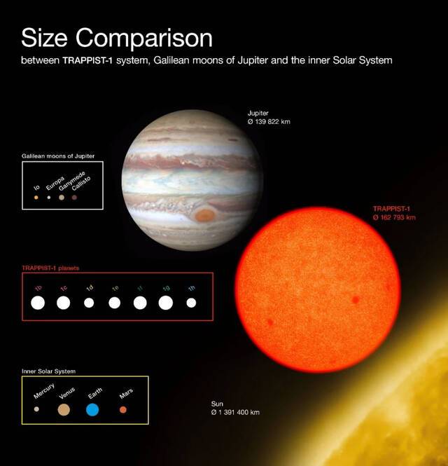 人类已经搜寻到5000颗系外行星回顾一些里程碑式的发现