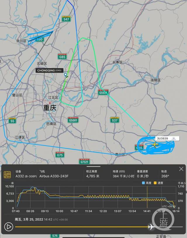 ▲雷达数据飞机在渝黔交界上空盘旋数小时图片来源/flightradar 24