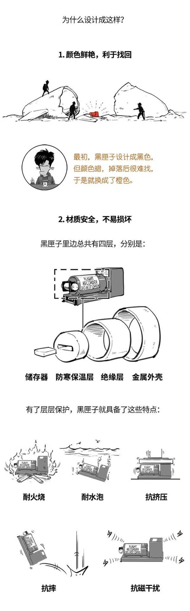 东航客机坠毁 核心搜索区域发现橙色碎片