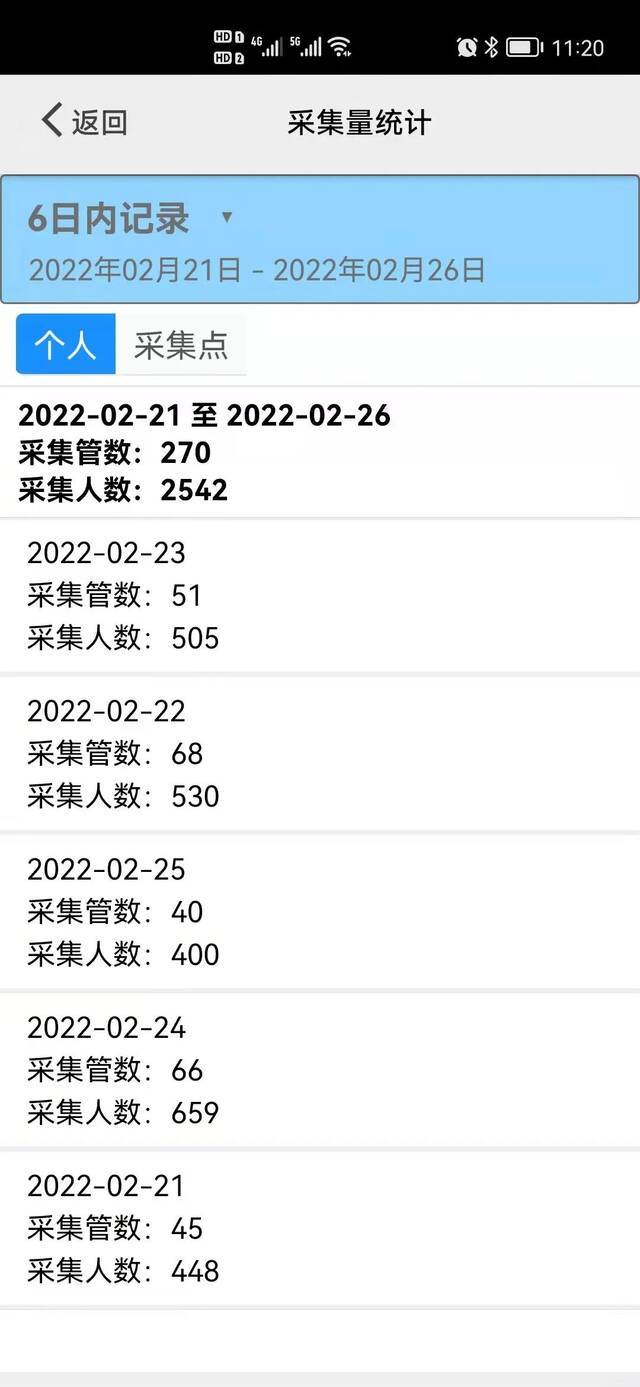 “众志成城 共克时艰”优秀抗疫短视频作品①：牵手共抗疫情，萤火汇成星河