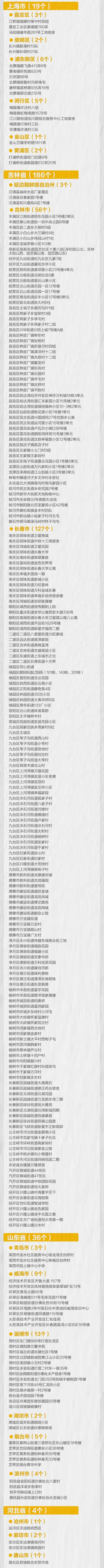 最新！全国高中风险区56+555个，涉21个省区市