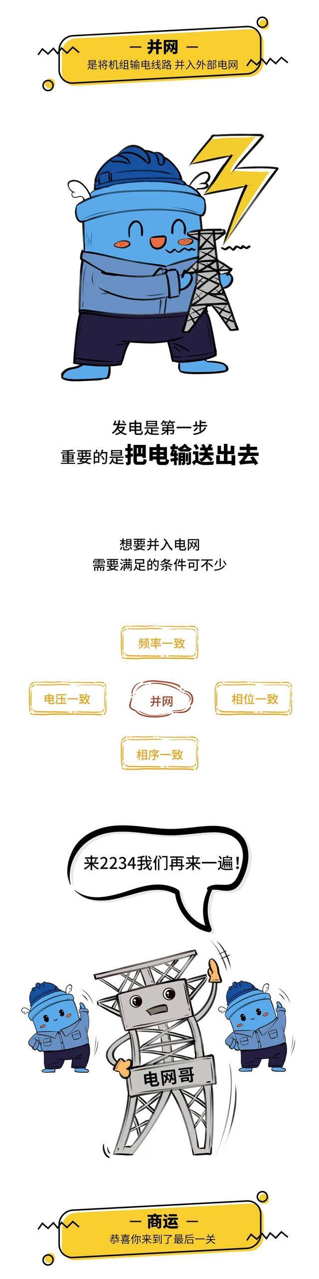 来源丨福建新闻联播、中核集团、福清核电