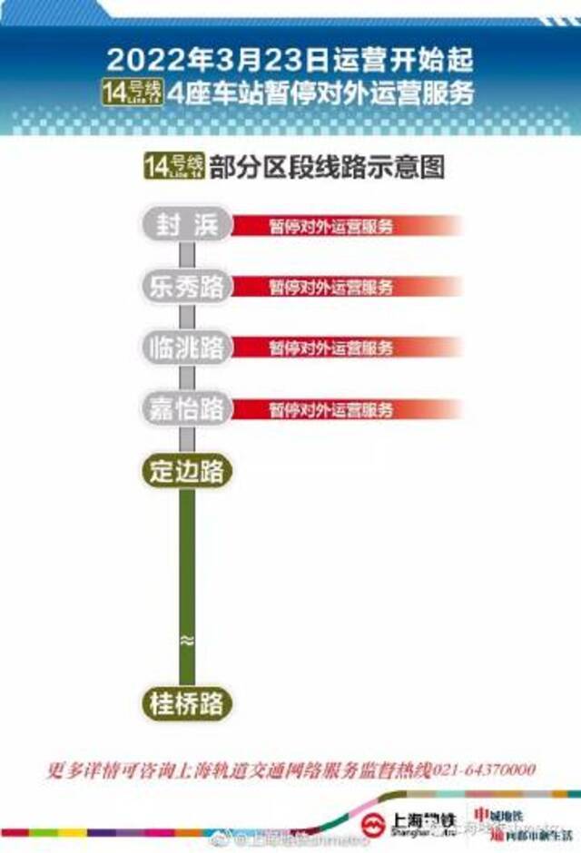 上海轨道交通13号线、14号线多个车站暂停服务